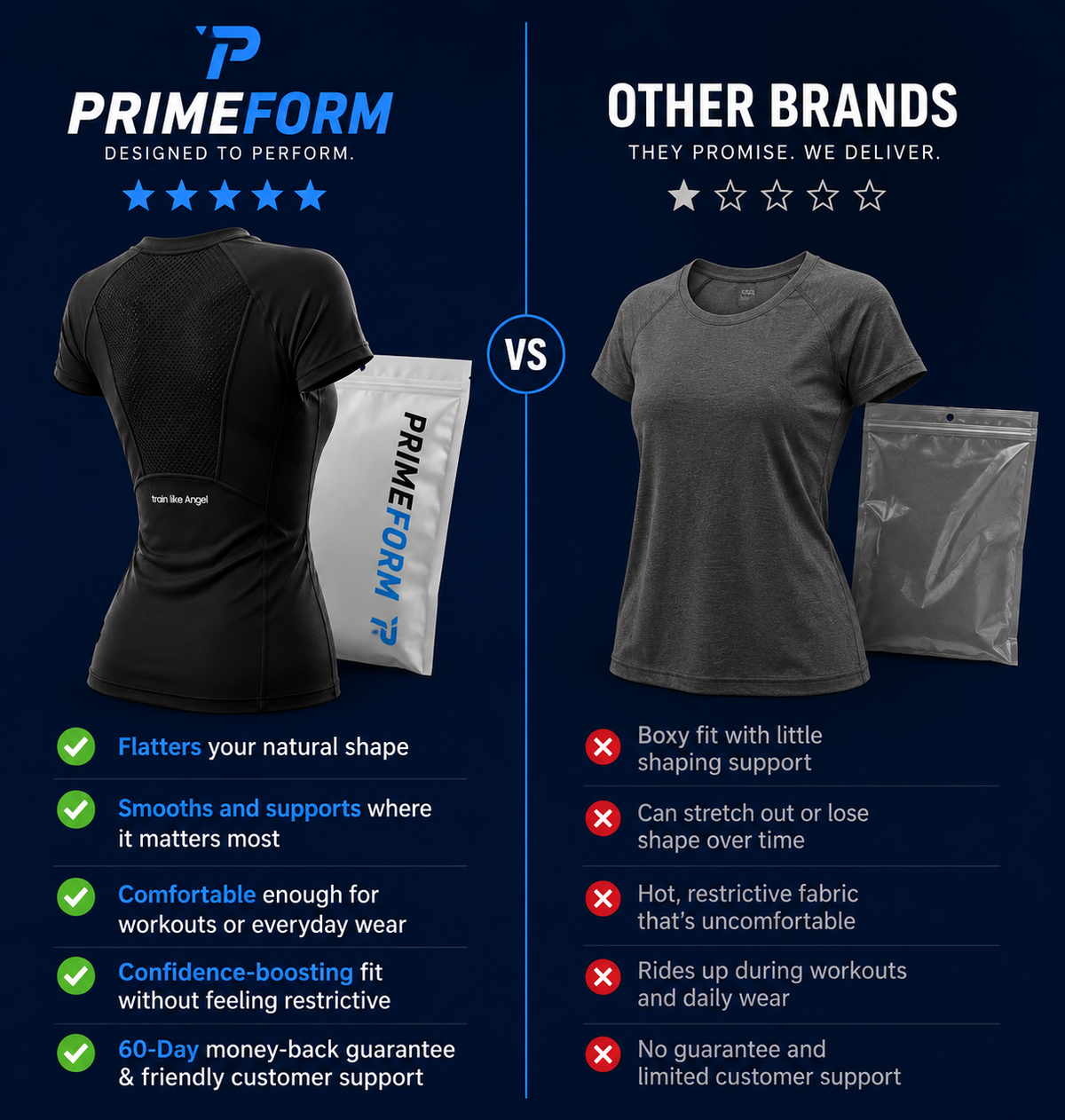 PrimeForm™ Shaping Compression Shirt