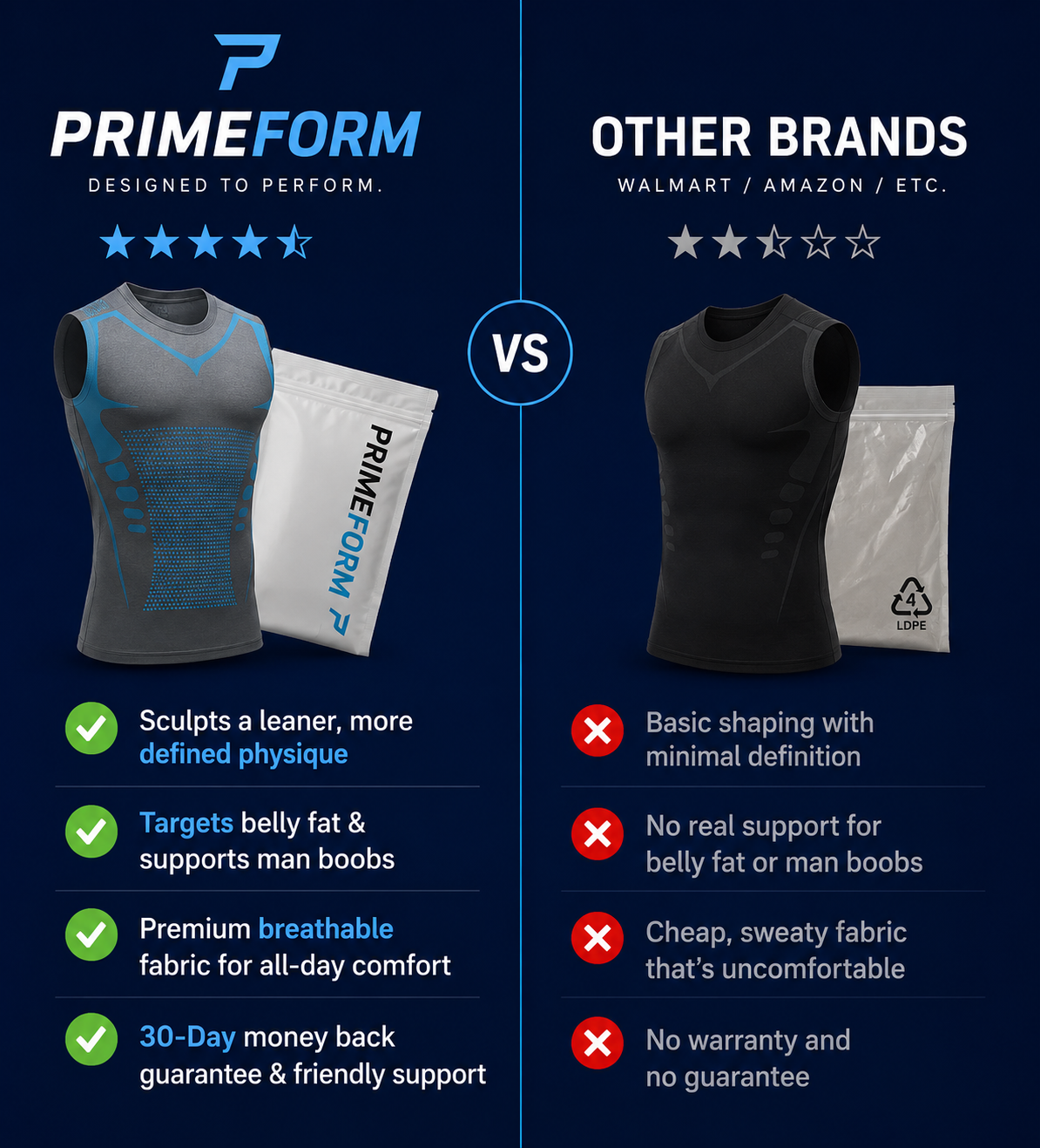 PrimeForm™ Compression Tank Top